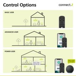 EGLO connect-z E27 A60 6W 806lm 4.000K, 2-pak