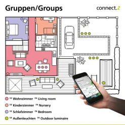 EGLO connect.z fjernbetjening med vægbeslag