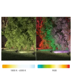 Müller Licht LED udendørs spotlight tint Flores, sæt med 3 stk