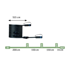 Paulmann Plug & Shine Plantini 3000K 3-delt supplement