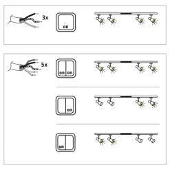 Paulmann URail middelforsyning, hvid