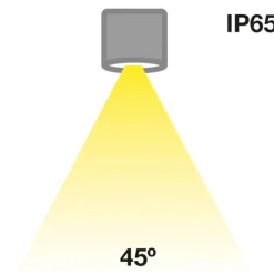 SLC MiniOne Fast LED-downlight IP65 sort 930