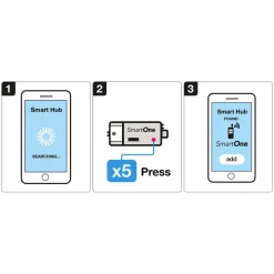 SLC SmartOne signalomformer ZigBee til DALI/1-10V