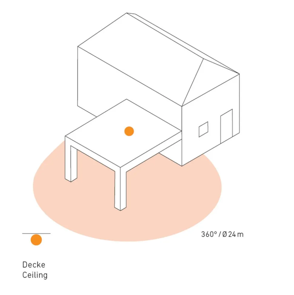 STEINEL IS 360-3 bevægelsessensor i hvid