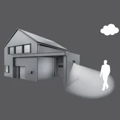 STEINEL XSolar L-S Professionel LED-sensorspotlight