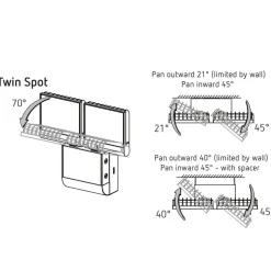 Theben udendørs LED-væglampe theLeda S17-100L, hvid, 2 lyskilder.