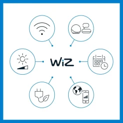 WiZ LED-bordlampe Light Bar, enkeltpakning