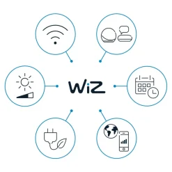 WiZ SuperSlim LED-loftslampe RGBW Ø42cm hvid